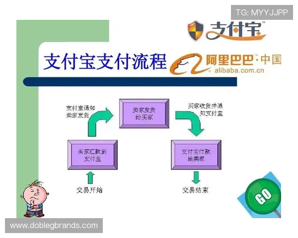AG在线充值支付流程详解帮你轻松应对各种支付方式