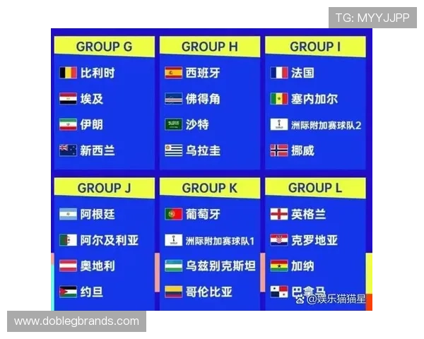 美加墨世界杯赛程预测：根据最新信息推测各阶段比赛时间安排